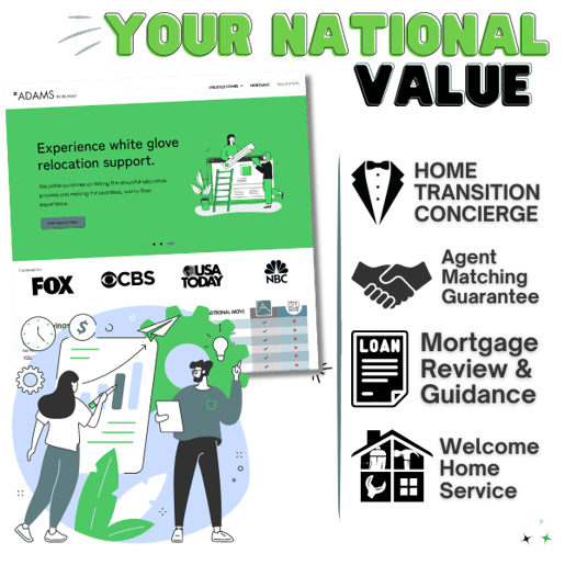 National Value Pareto Peak